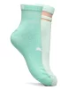 Шкарпетки Puma SHORT SOCK STRUCTURE 2P WOMEN ментоловий Уні 35-38 - 2