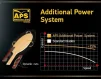 Ракетка для настільного тенісу Atemi 1000 Pro-Line - 3