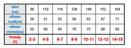 Плавки Arena SHAKING SWIM SHORT чорний Діт 116 см