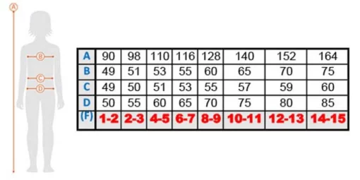 Купальник для дівчат Arena KIKKO V SWIMSUIT SWIM PRO BACK фіолетовий, жовтий Діт 164 см