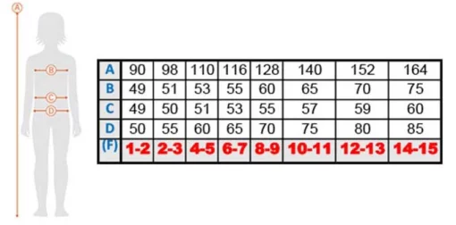 Купальник для дівчат Arena PASTIME SWIMSUIT V BACK моркв'яний, бірюзовий, білий Діт