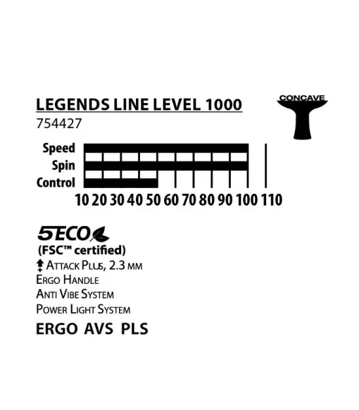 Ракетка для настільного тенісу Donic-Schildkrot Legends 1000 FSC