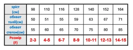 Плавки Arena REFLECTING SWIM BRIEFS темно-синій, білий Діт 152 см