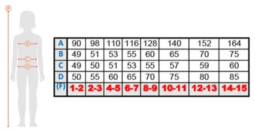 Купальник для дівчат Arena DIM LIGHT SWIMSUIT SWIM PRO BA чорний, жовтий, бірюзовий Діт 116 см