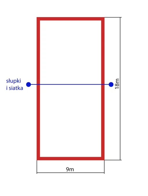 Розмітка майданчика пляжного волейболу (9x18m) Romi Sport Lin000014