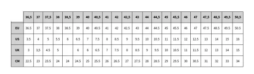 Футзалки Nike Streetgato IC DC8466-010, розмір 40.5 (26,0 см)