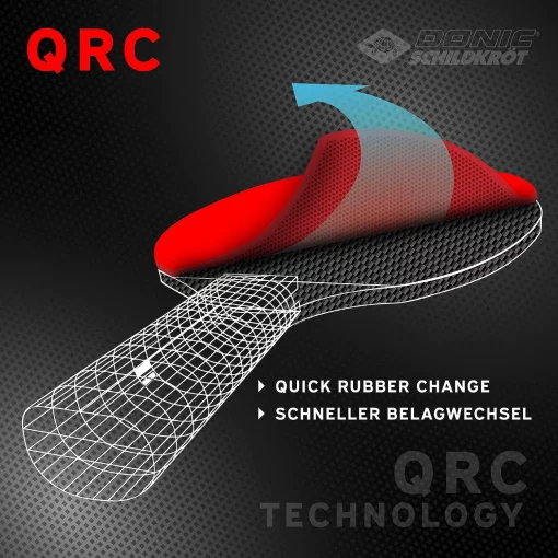 Набір для настільного тенісу Donic-Schildkrot Carbotec 7000